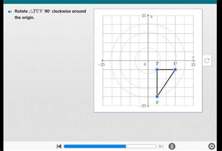 3D calculate new location of point after rotation around origin