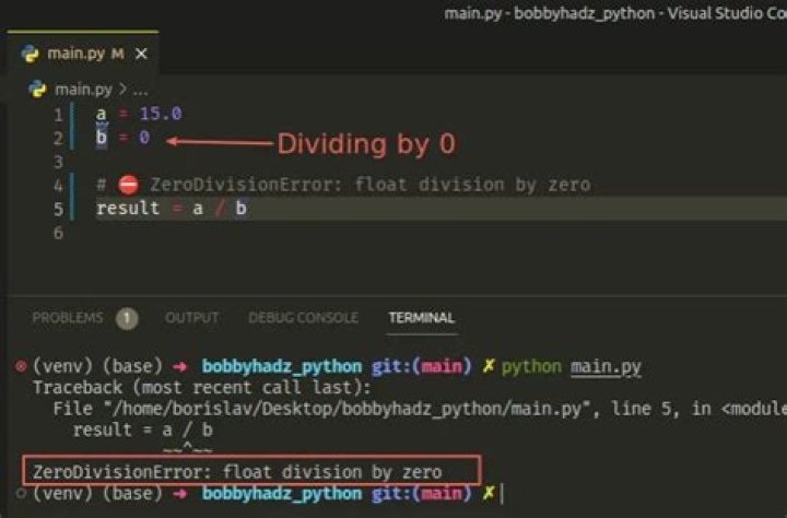 A thorough explanation on why division by zero is undefined? [duplicate]