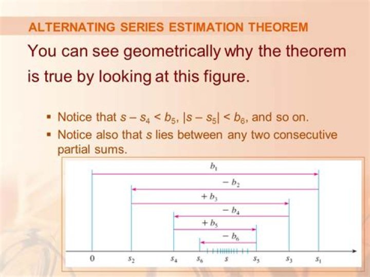 Alternating Series Estimation Theorem and this series