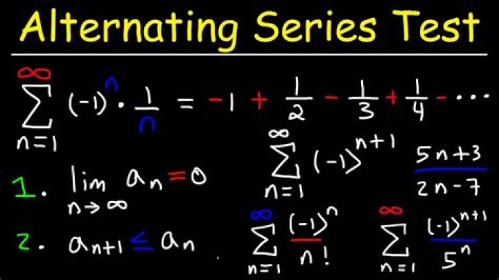 Alternating Series Test Proof