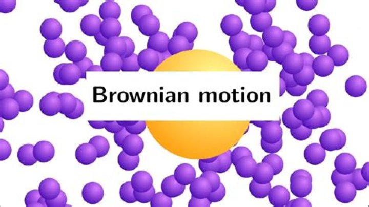 Arcsine law for Brownian motion