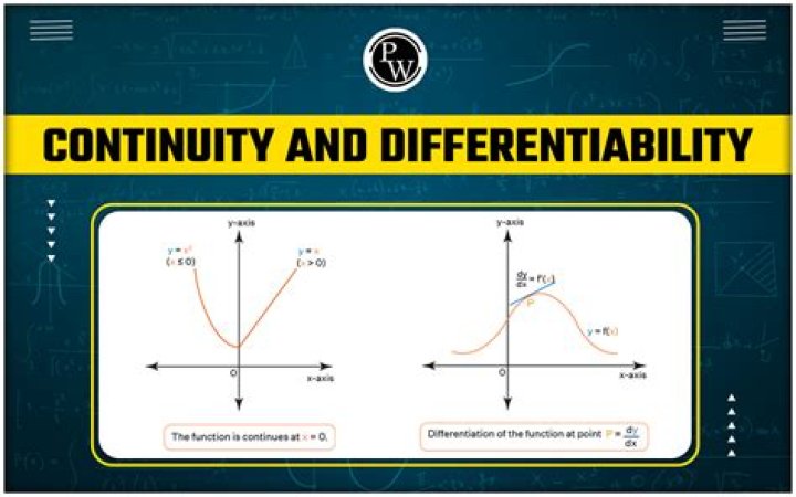 Are there any functions that are differentiable but not continuously-differentiable?