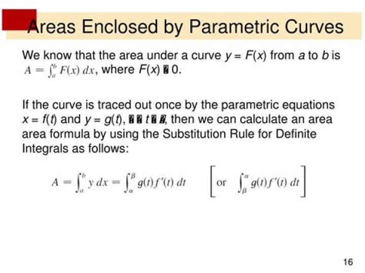 Area inside curve given by parametric equation