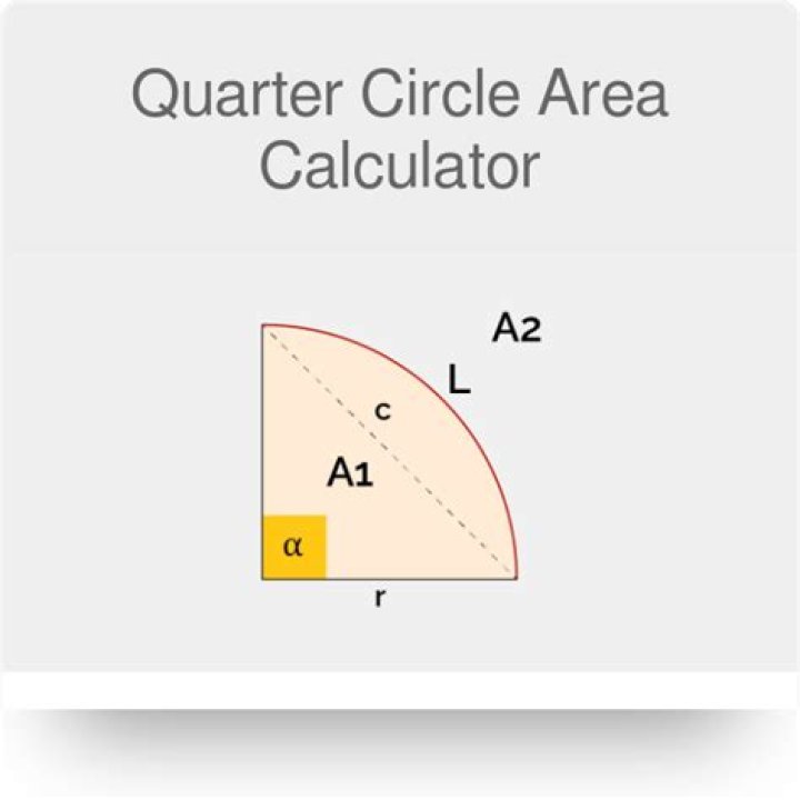 Area of a circle inside a quarter circle