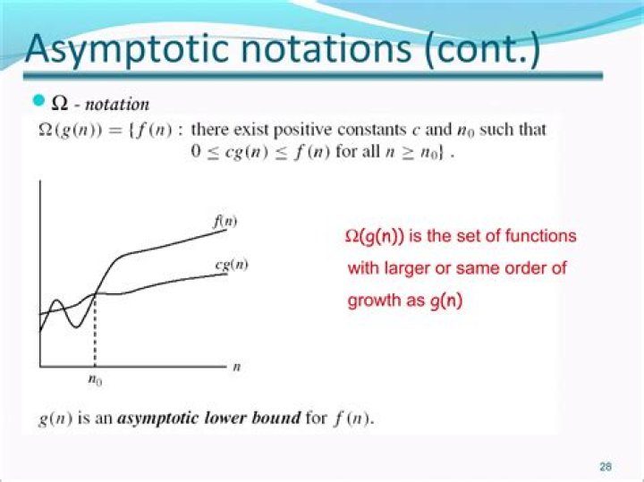 Asymptotic growth of recurrence sequences