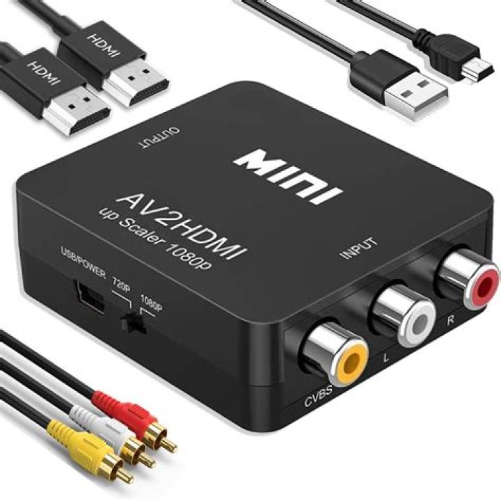 AV to HDMI 1080p Scaler Video Converter Outputting Sound But Not Video