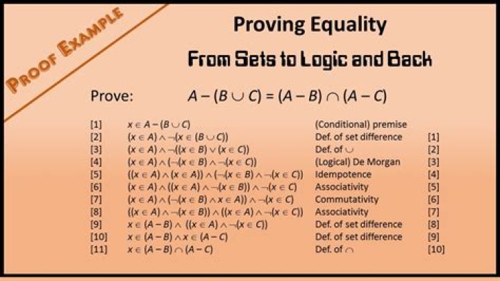 Boolean Logic using proofs