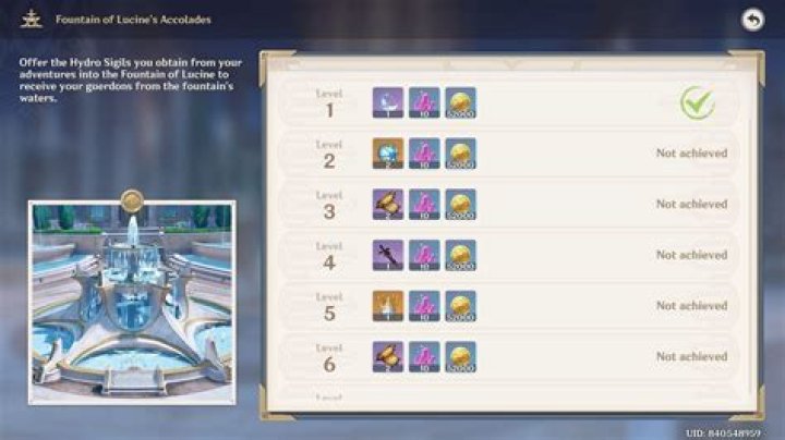 Bounty Rewards Increase by Torment?