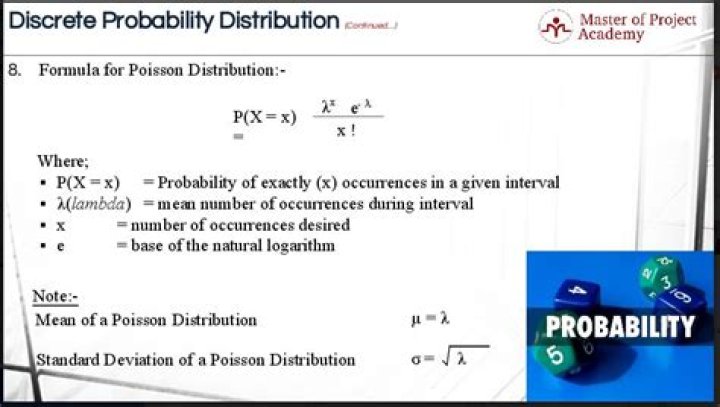 Calculate specified probability