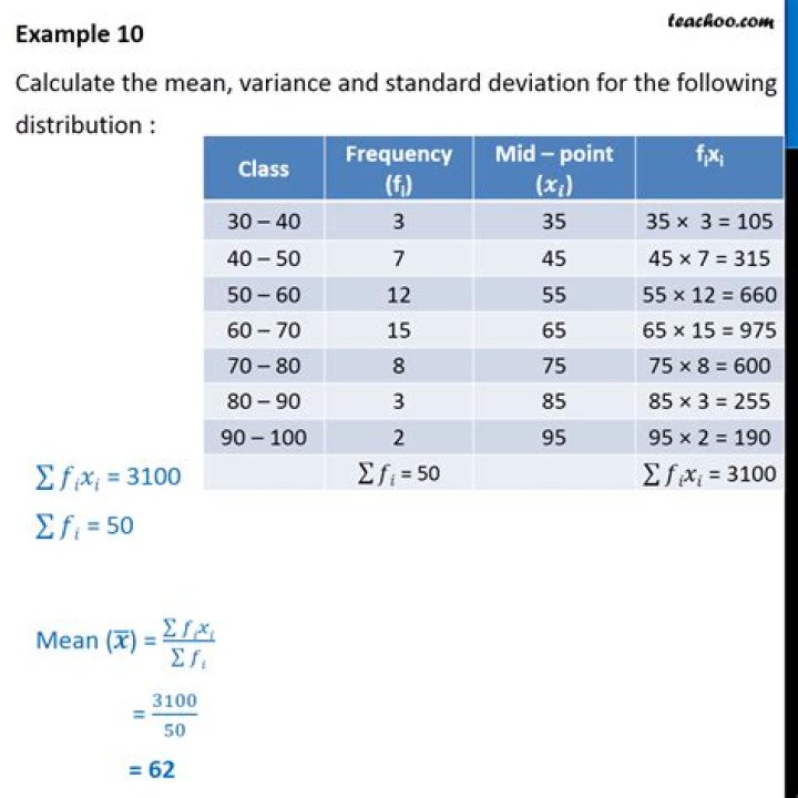 Calculating average without knowing number of elements