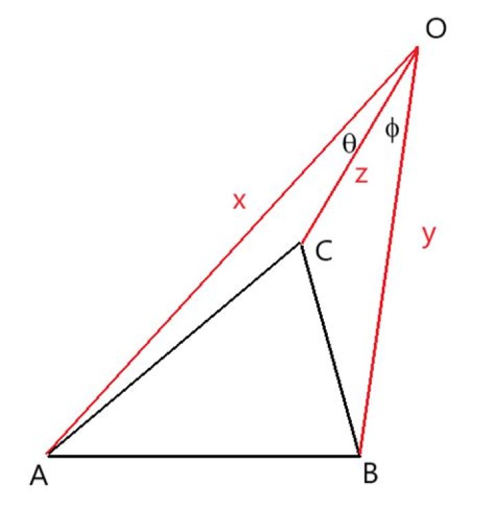 Calculating unknowns of nested triangles with common sides