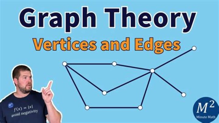 Can a graph with 11 vertices and 56 edges exist?