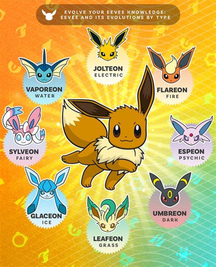 Can I have Pikachu/Eevee follow me again?