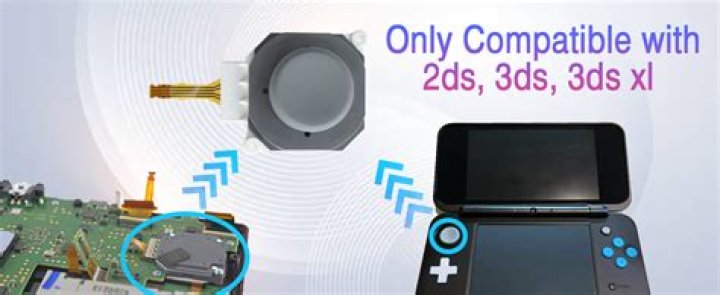 Can I make a 3ds thumb stick less likely to crack?
