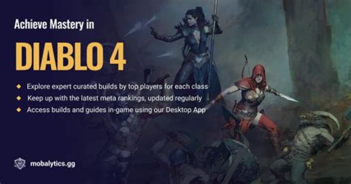 Can I play Diablo 3 online on a PS4 with my brother on the same console?