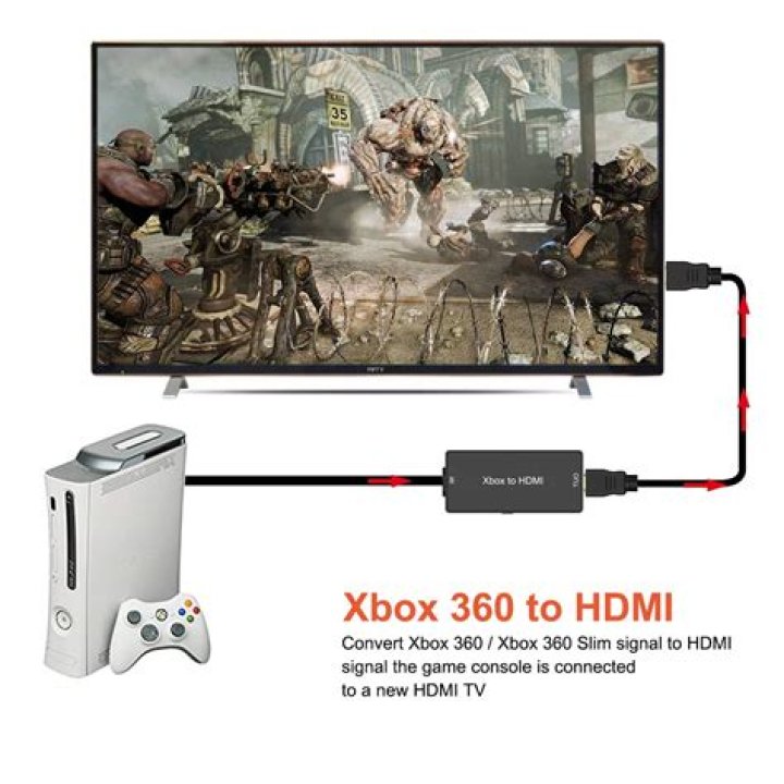 Can I use an old Xbox 360 AV cord on Xbox One?