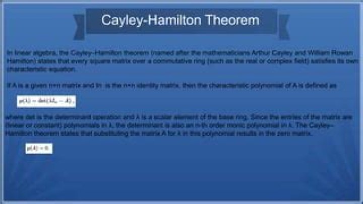 Can someone explain Cayley's Theorem step by step?