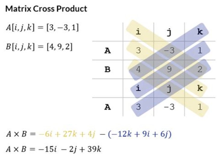 Can the cross product be a matrix?