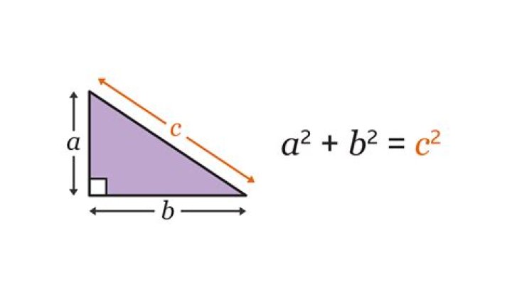 can you use pythagoras on a non right angled triangle [closed]