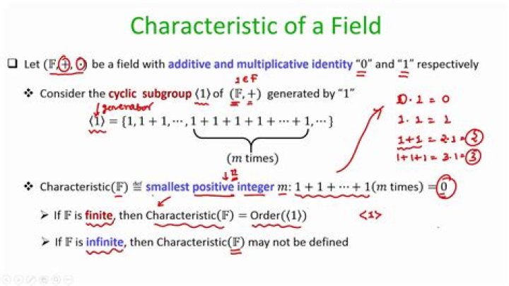 characteristic of a finite field