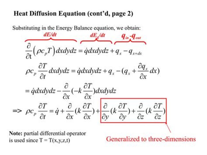 Characteristic time or time constant for diffusion (heat) equation
