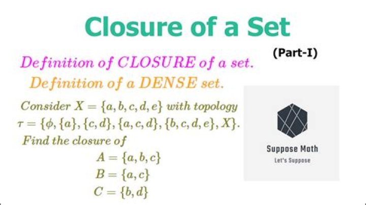 Closure of a subset of a metric space is closed