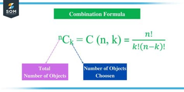 Combination formula: n-1 choose -1