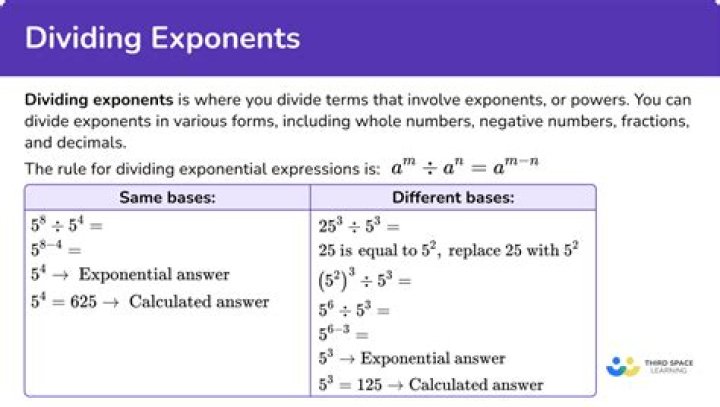 Comparing large exponents