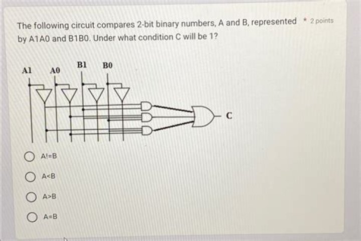 Comparing two 2-bit binary numbers
