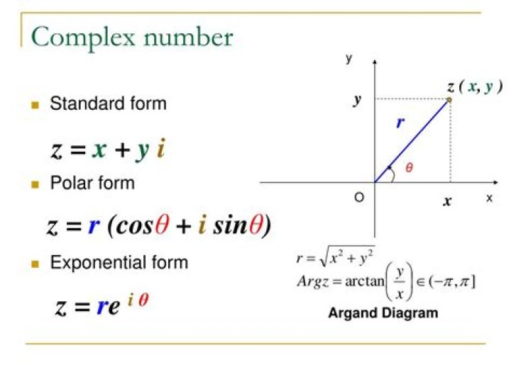 Complex exponential $e^z$ graph