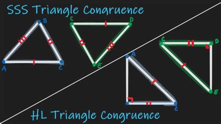 Computing coordinates of vertices in a SSS triangle