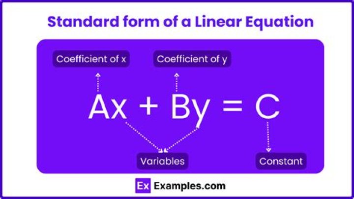 Condition for an equation to be an identity