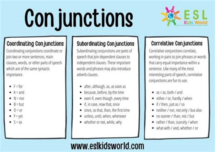 conjunction of disjunctions and disjunction of conjunctions
