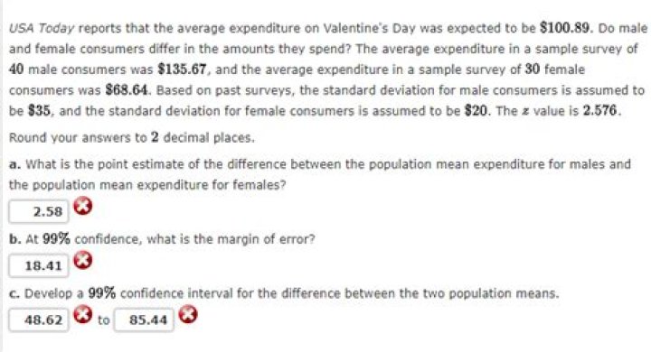 Construct a 98% confidence interval for the population proportion of defective toys.