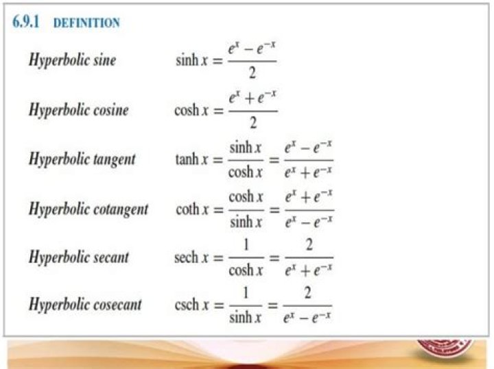 Conversion of trigonometric identity to hyperbolic version