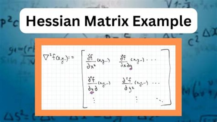 Convexity, Hessian matrix, and positive semidefinite matrix