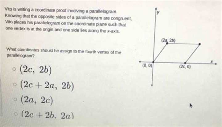 Coordinates of Fourth Vertex of Parallelogram