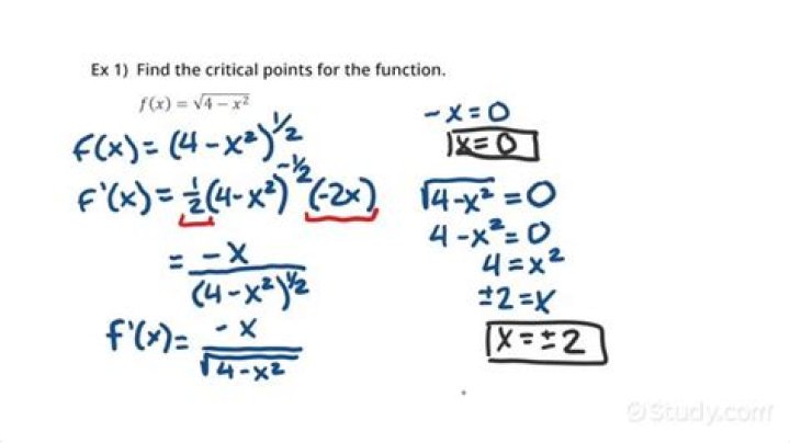 Critical points of a function?