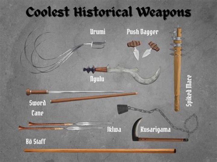 Dark souls 2 what to do with unused weapons [duplicate]