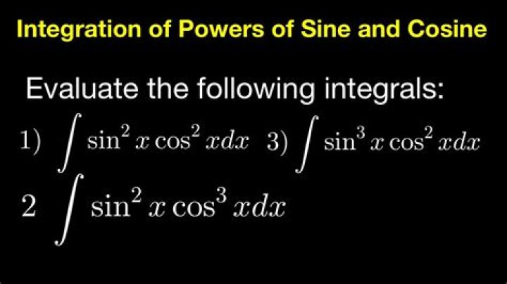 Definite integral of even powers of Cosine.