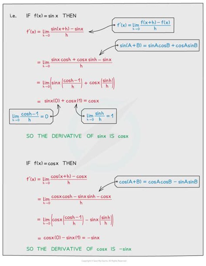 Derivative of a Trigonometric Function Help