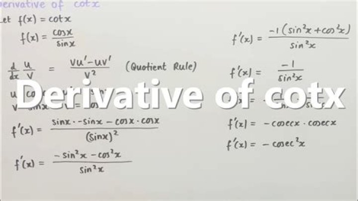 Derivative of $\log^{k}(x)$