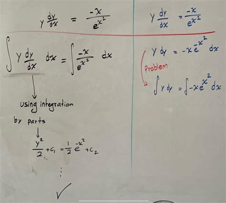 Derivative of the variance wrt $x_i$