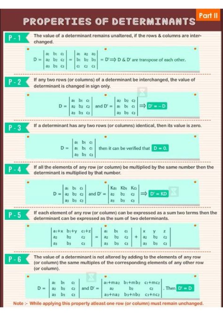 Determinant of the Identity Matrix proof
