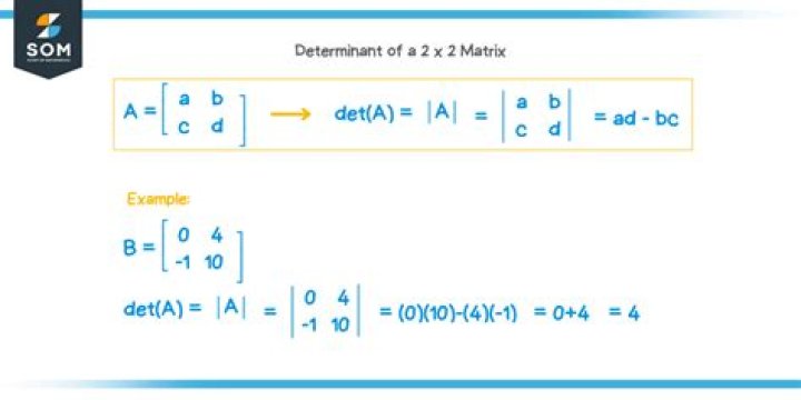 Diagonalizing symmetric 2x2 matrix