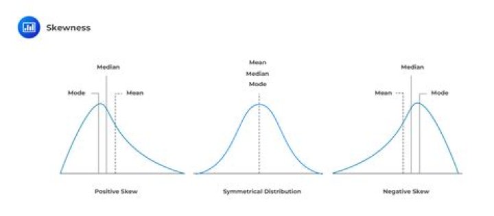 Distribution of mixed random variable