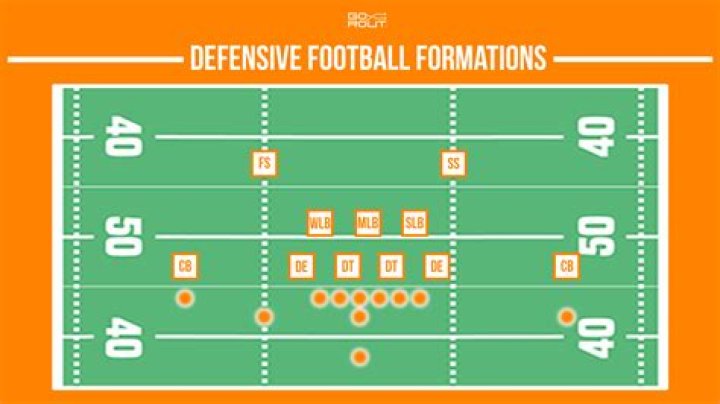 Do defensive bonuses make any difference against Tar Monsters?