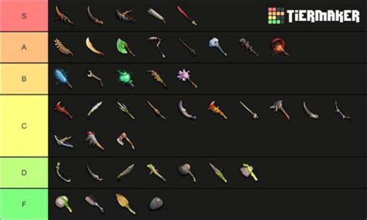 Do DLC weapons count against the need to have all weapons to unlock the Master Sword seal?