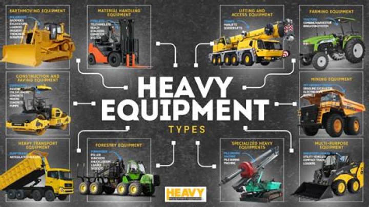 Do Heavy Ball variants work the same way in battle?