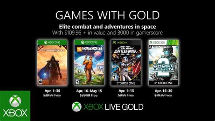 Do I keep my game progress even if I don't pay for Xbox Live Gold?